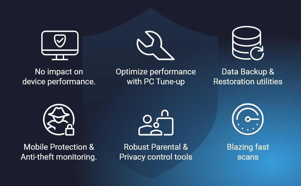 K7 Ultimate Security: The Ultimate Antivirus For Total Peace Of Mind 3 K7 Ultimate Security Banner 4 1