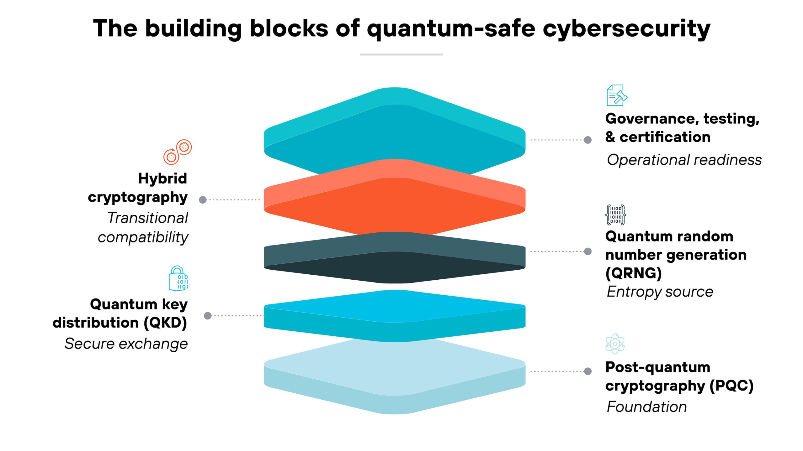 Quantum Computing Image Scaled