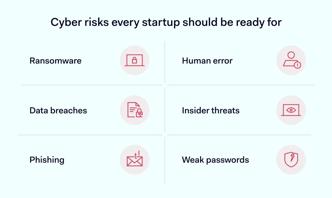The Biggest Cybersecurity Myths That People Still Believe 1 Data Image 2